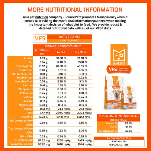 SquarePet® VFS Active Joints Dog Food