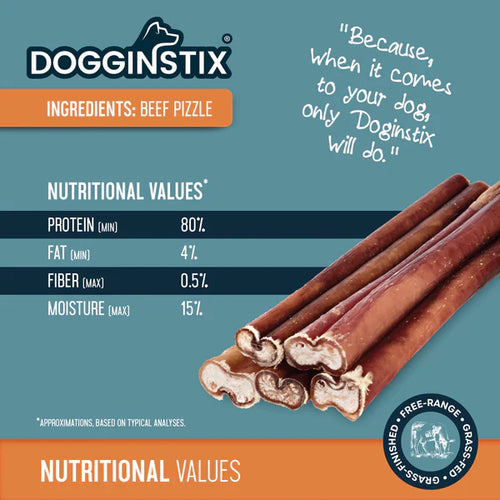 Dogginstix Bully Sticks  Standard Dog Treats