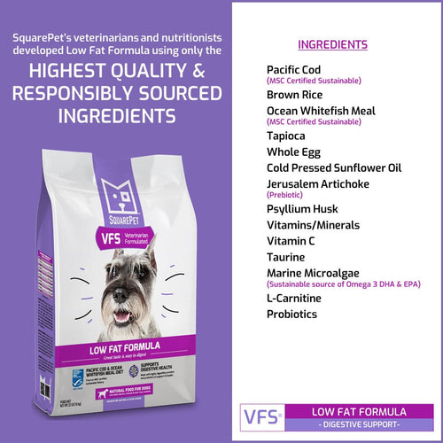 SquarePet® VFS® Low Fat Formula Dog Food