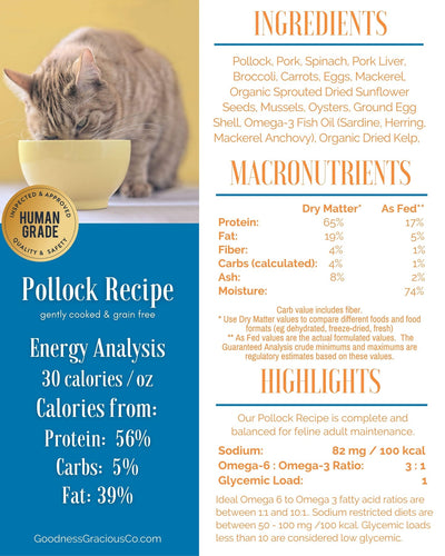 Goodness Gracious Gently Cooked Pollock Recipe for Cats