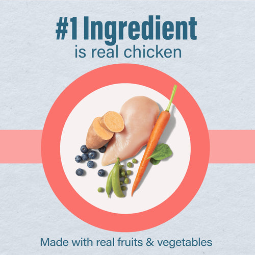 Nutrena® Loyall Life® Chicken & Brown Rice Recipe All Life Stages Dog Food