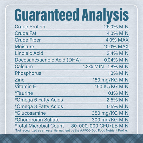 Nutrena® Loyall Life® Large Breed Puppy Chicken & Brown Rice Recipe