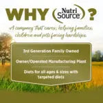 NutriSource® PureVita™ Duck & Kale Entrée Limited Ingredient Dry Dog Food