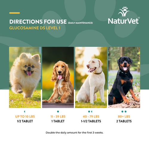 NaturVet Glucosamine DS™ Tabs